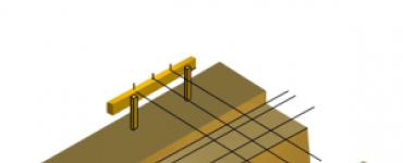 Построить правильный ленточный фундамент для дома Сооружение ленточного фундамента